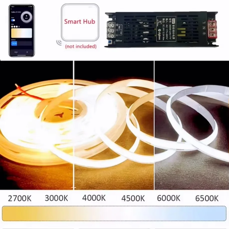 24 В постоянного тока, светоди – обзор и цена Led El Wire